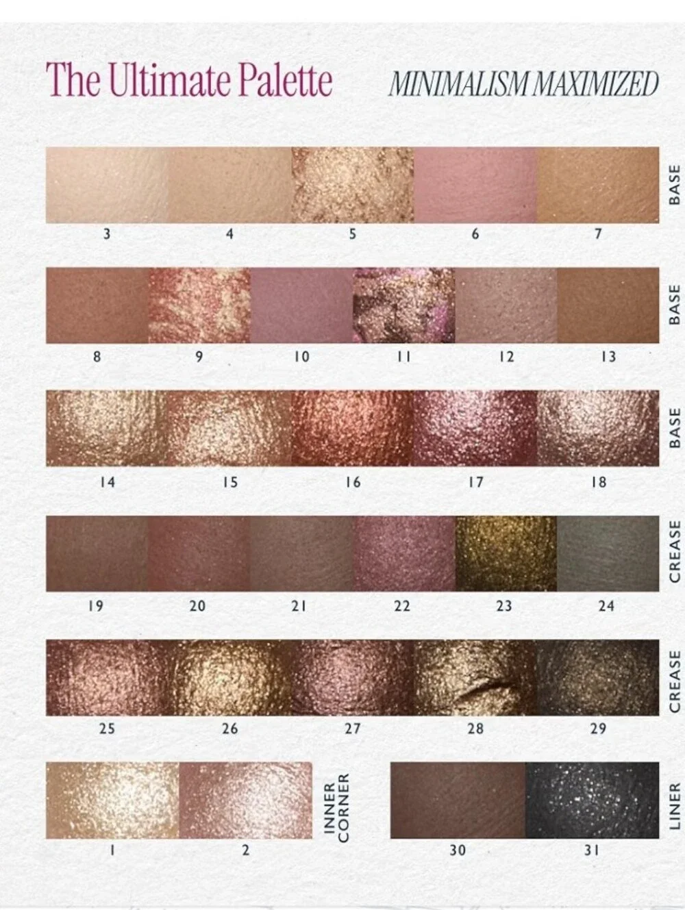 Laura Geller The Ultimate Palette